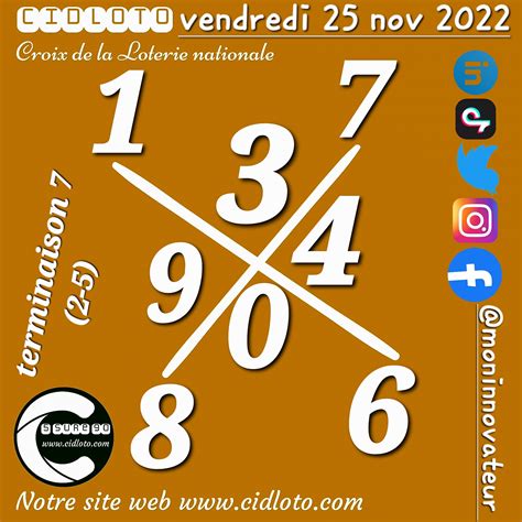 cidloto.com .